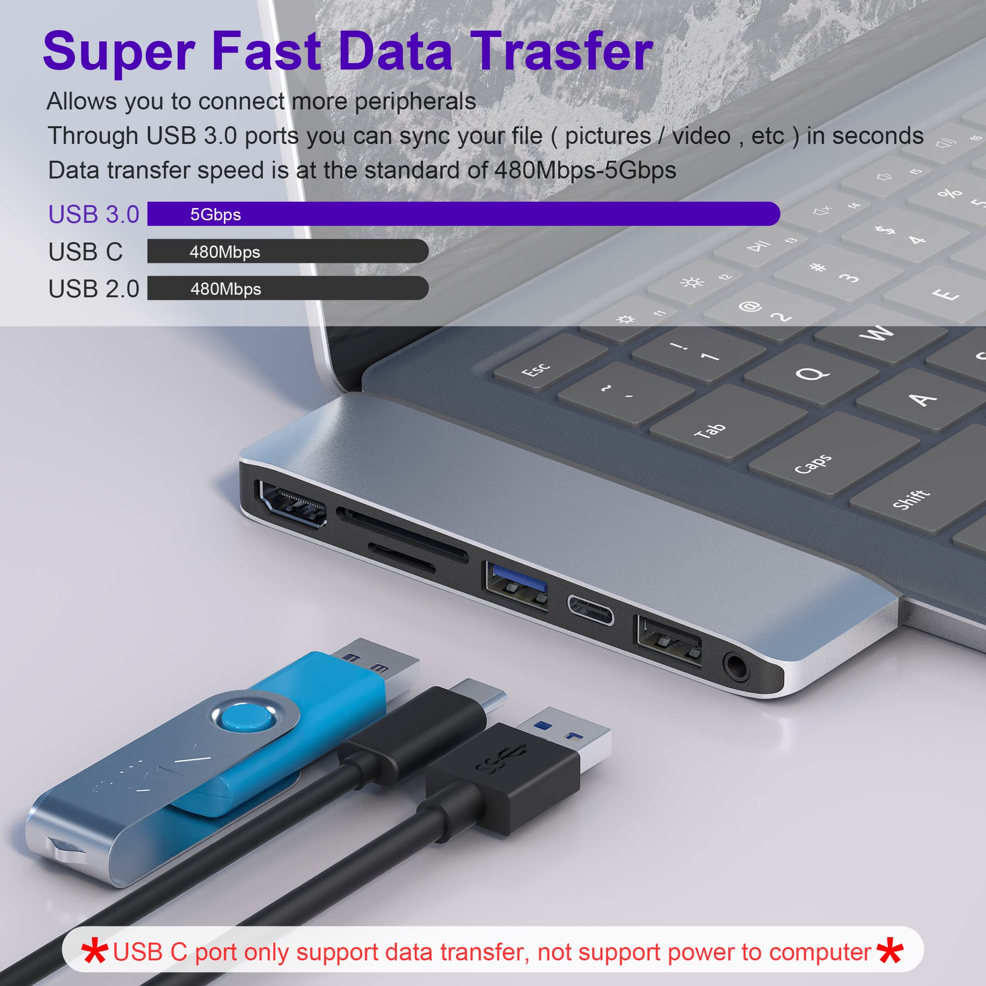 Surface Laptop 2 Docking Station, Microsoft Surface Laptop 2 Usb Hub With 4K Hdmi, Usb 3.0, Usb C, Usb 2.0, Sd Card Slot, Tf Car